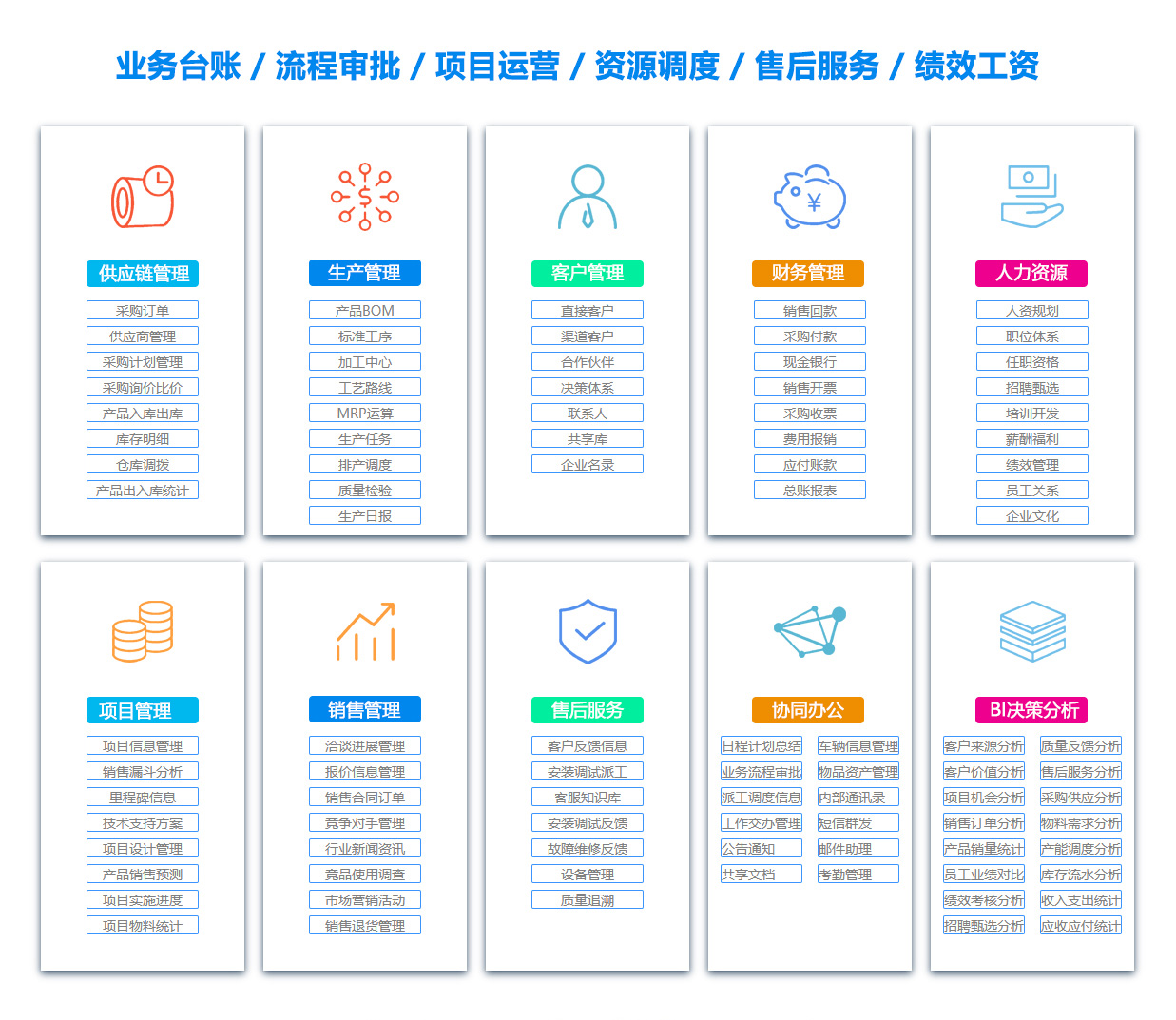 开封OA办公管理软件